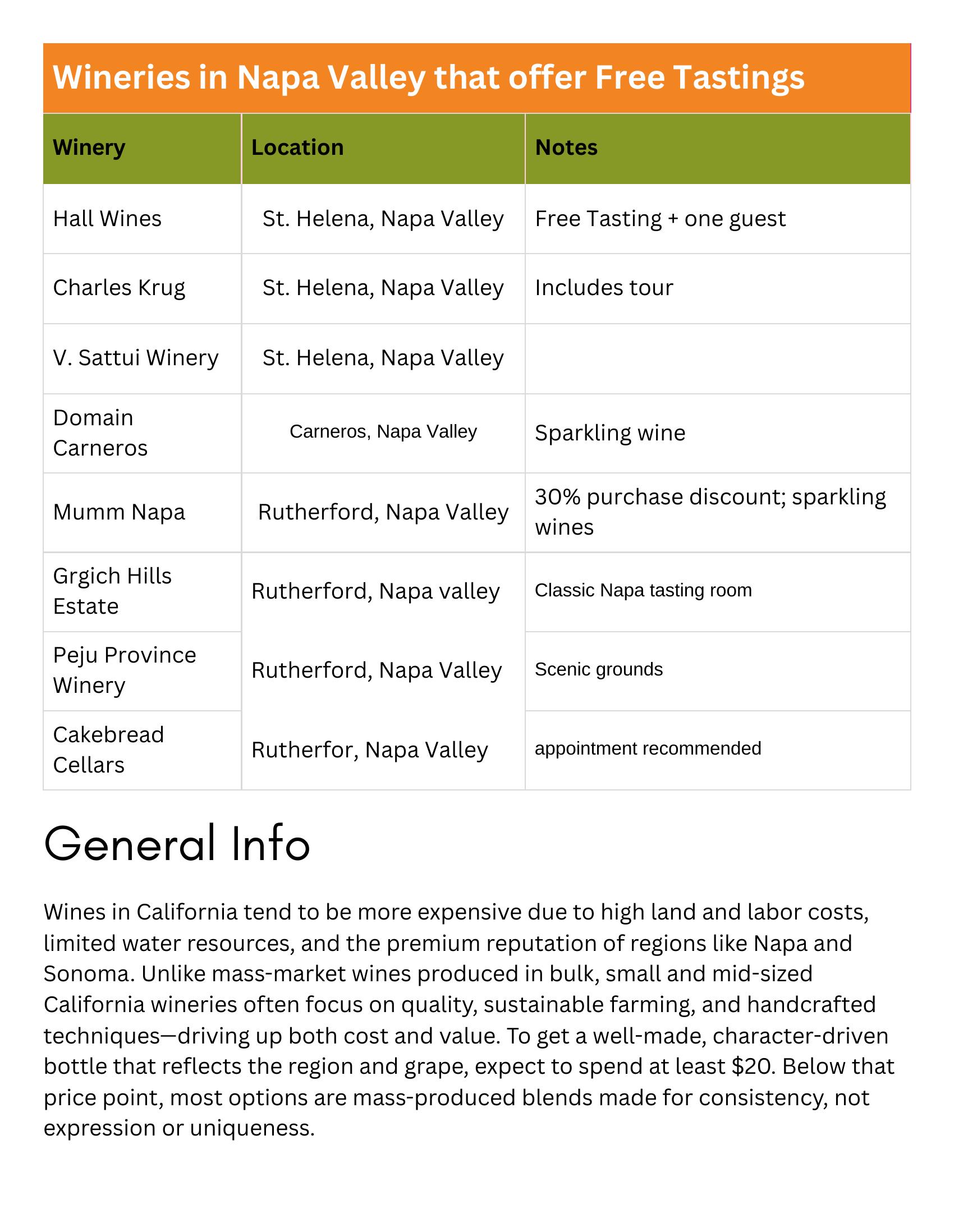 List of Napa Valley wineries that offer free tastings.