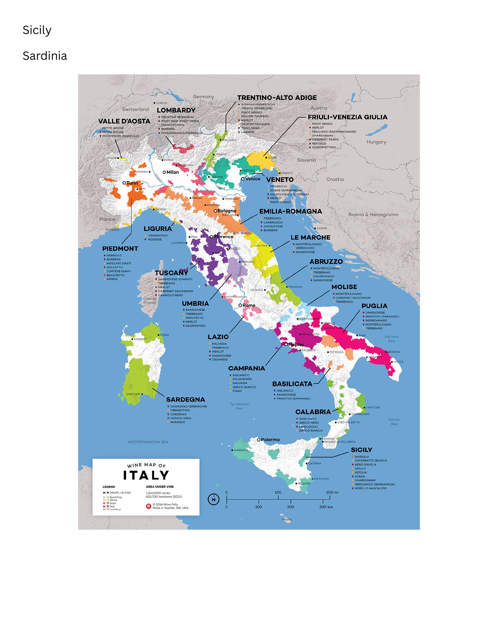 Slide referencing Sicily and Sardinia highlights.